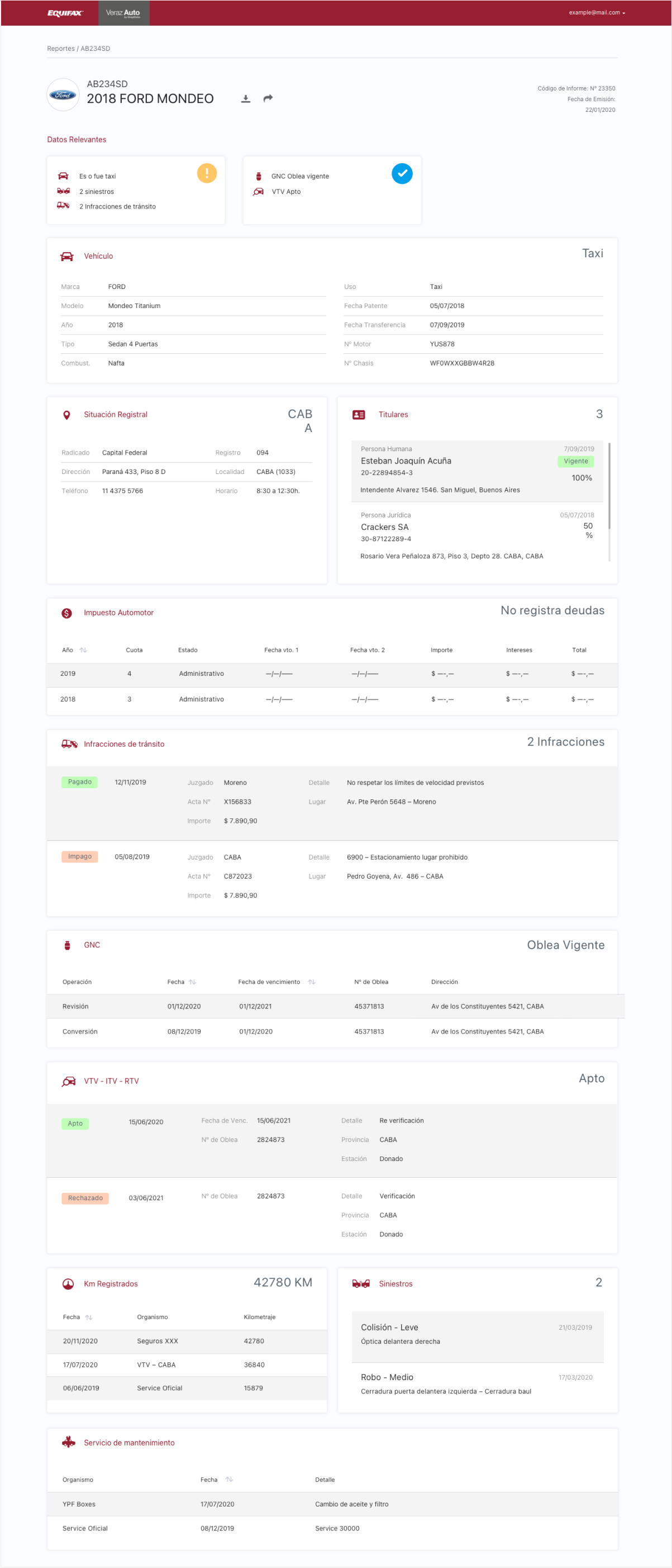 Digital Report