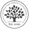 Interaction Design Foundation